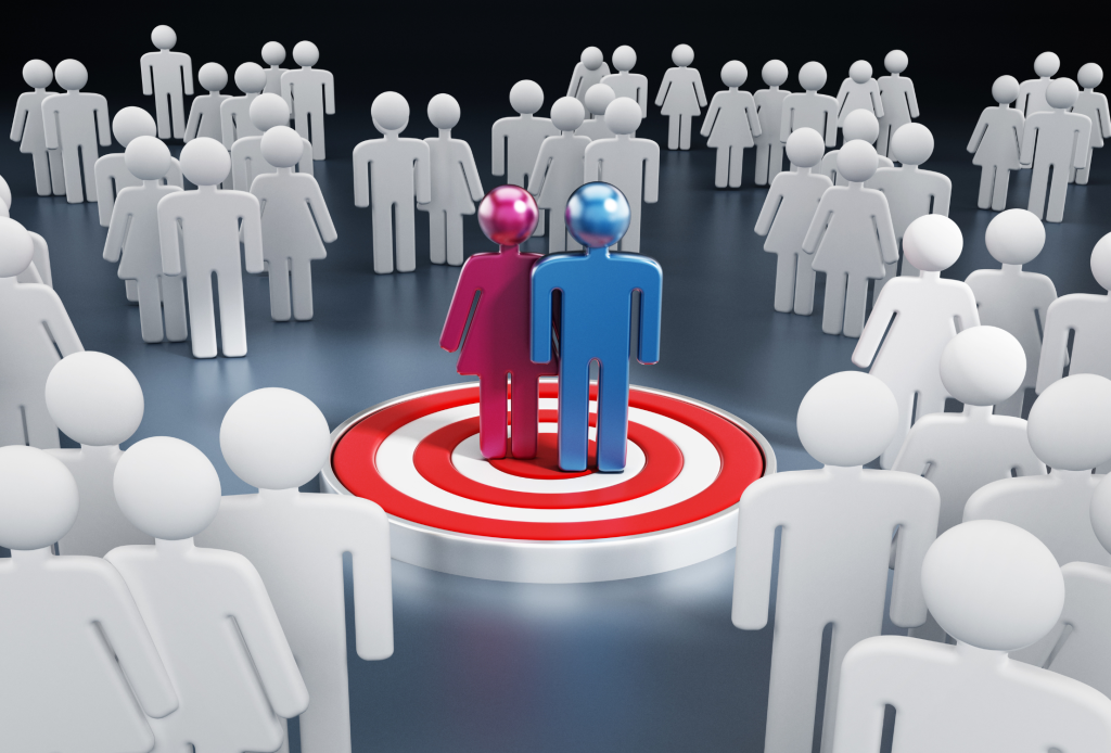 Know your target Audience and  attract them through the right Social Media Content Marketing 