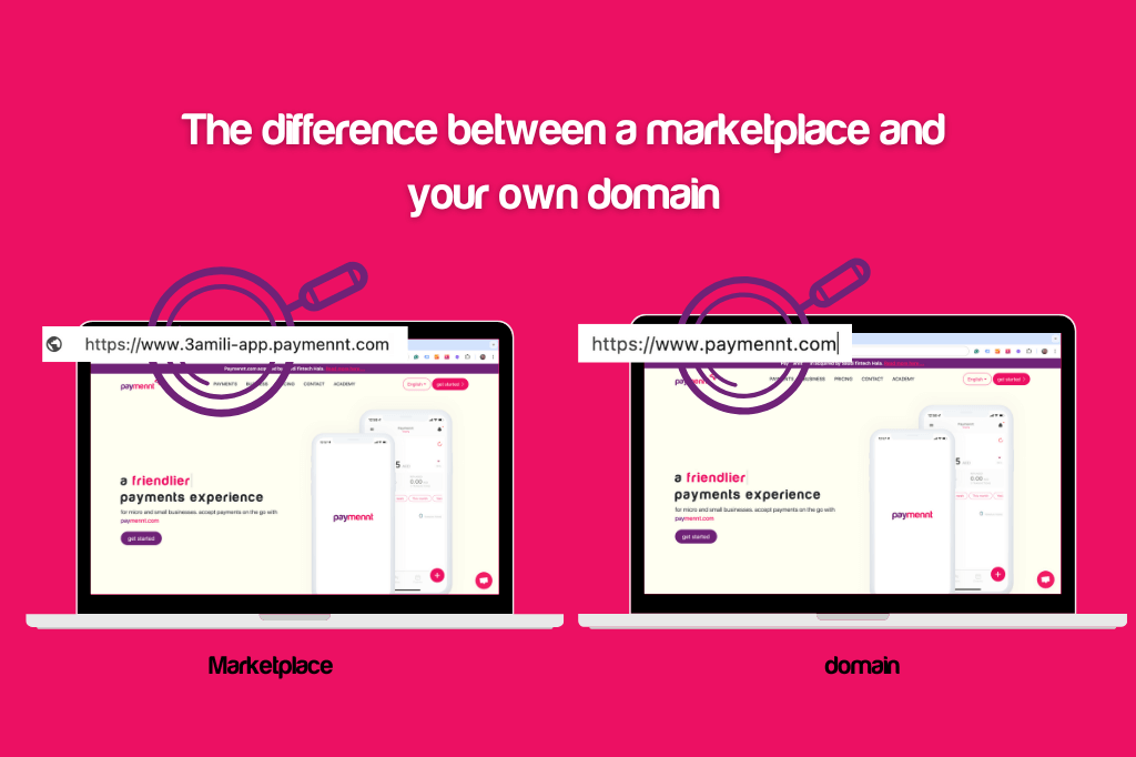 the difference in URL between a marketplace and your own domain 